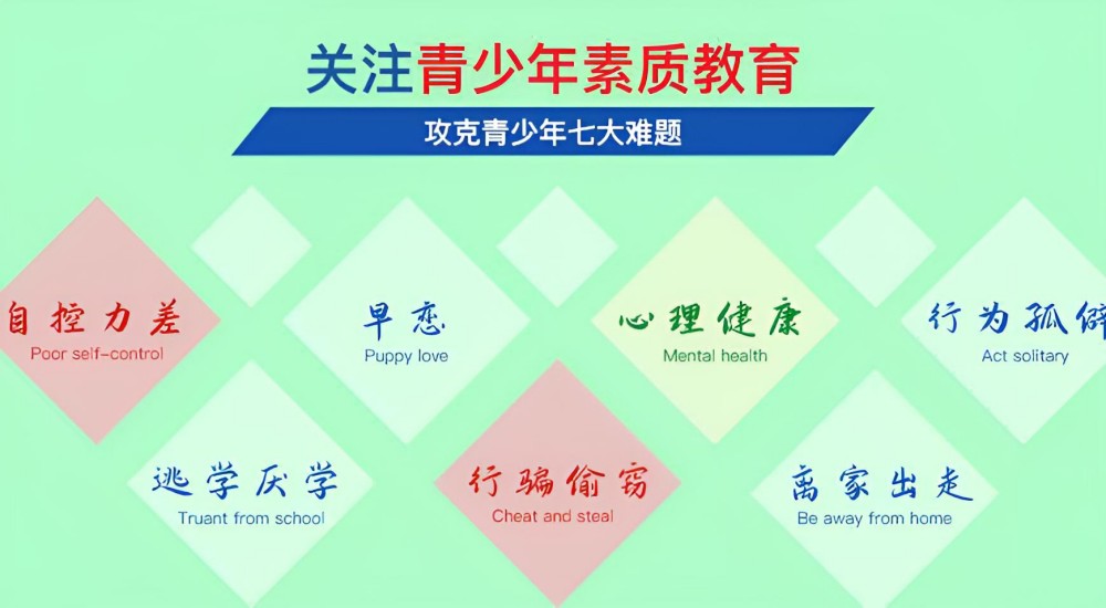 綿陽叛逆少年學校解析:引領孩子重塑成長之路的新方法!